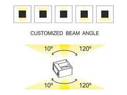 Aplique de pared LED IP54 6,8W con aletas orientables 3000k Negro Discount
