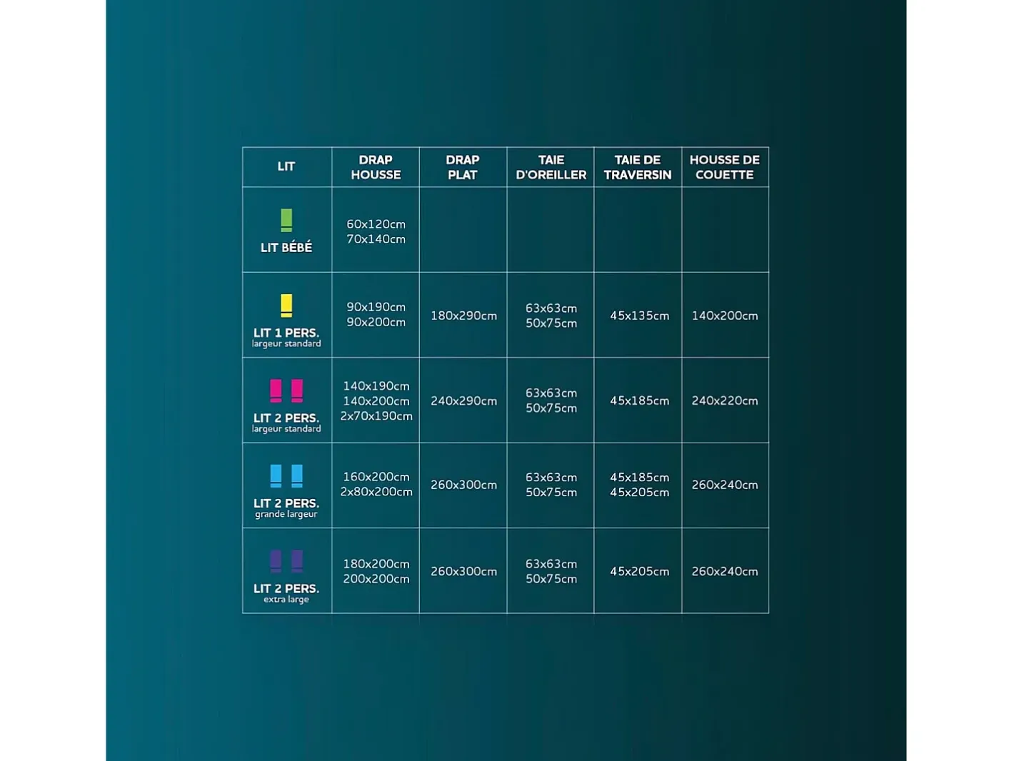 Best Soleil d'ocre Bajera ajustable de algodón 140x190 cm JERSEY Negro