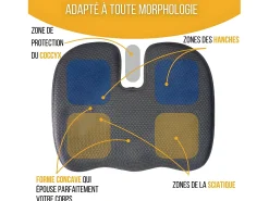 Inphysio Cojín Ergonómico en Forma de U para el Cóccix - 45x35x7 - COJÍN GLÚTEO Negro Online