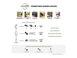 Ledkia Iluminación Exterior-Foco Exterior LED 6W con Pincho Palm EasyFit 12V Negro