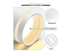NETTLIFE Foco LED de superficie - Foco de techo acrílico de 5 W, foco de superficie cálido con GX53 3000K, foco de techo de superficie Blanco