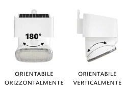 Iluminación Exterior-LED solar multifuncional/ajustable 2000lm IP65 Negro