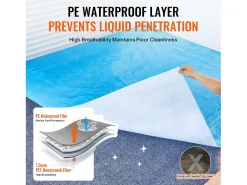 Lámina Protectora para Alfombras SucceBuy, 101 x 2560 cm, Easy Cut Floor Shield, Compatible con Toda una Gama de Materiales para Alfombras Azul