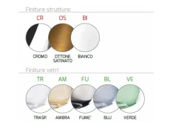 Lámpara colgante contemporánea metal cromado cristal verde 1 luz E27 Kona Plateado Online
