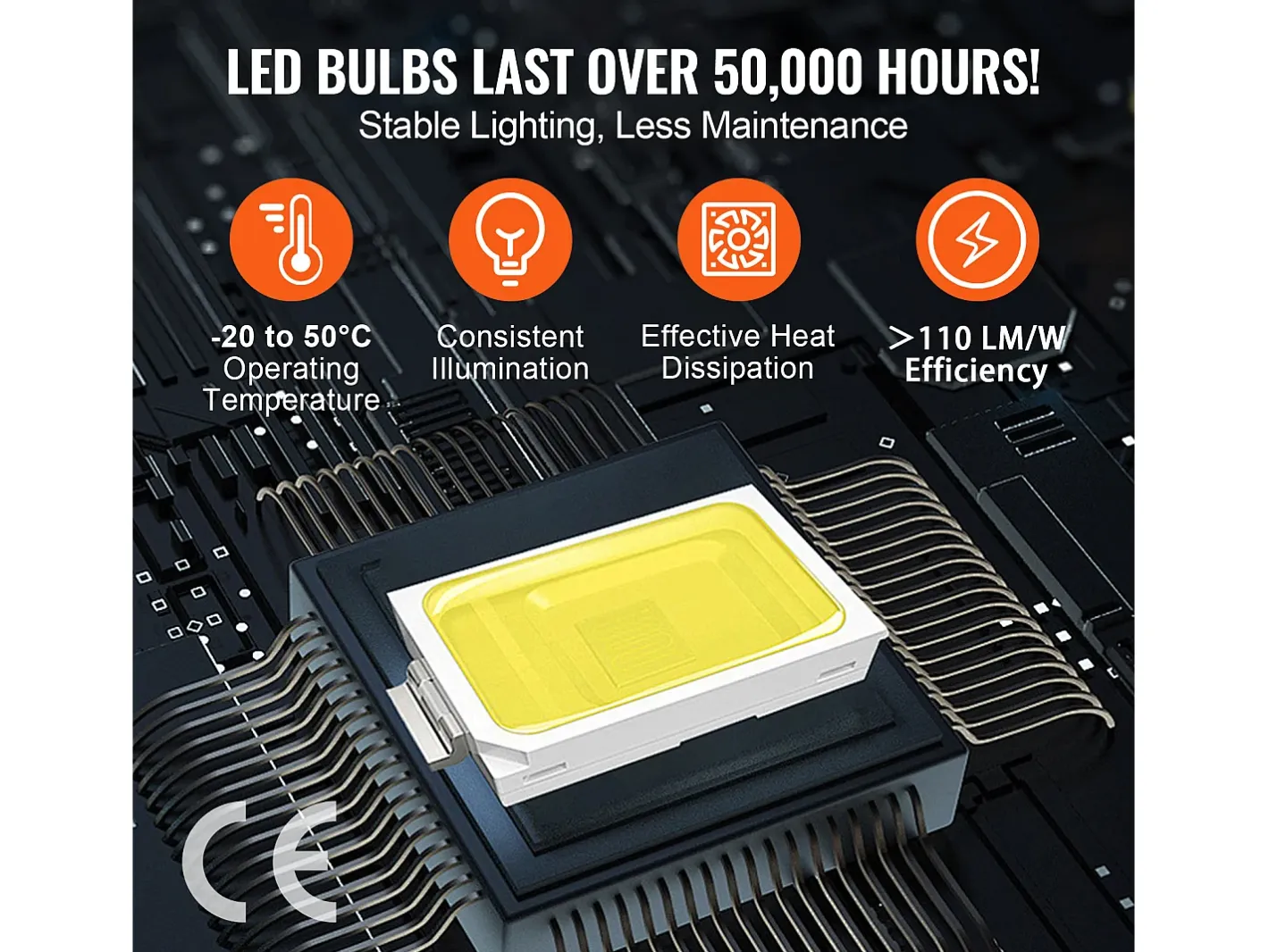 Hot Luz de Garage SucceBuy a LED 88 000 lm DIY Bright 14 Plafón Cuadrado para Auto Blanco