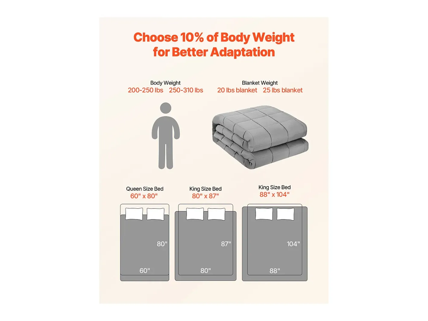 Ropa De Cama-Manta Lastrada SucceBuy, Edredón Pesado 152 x 203 cm, 11,5 kg, con Perlas de Vidrio, Apto para Personas de 113-140 kg, para Aliviar la Ansiedad y el Estrés, Gris