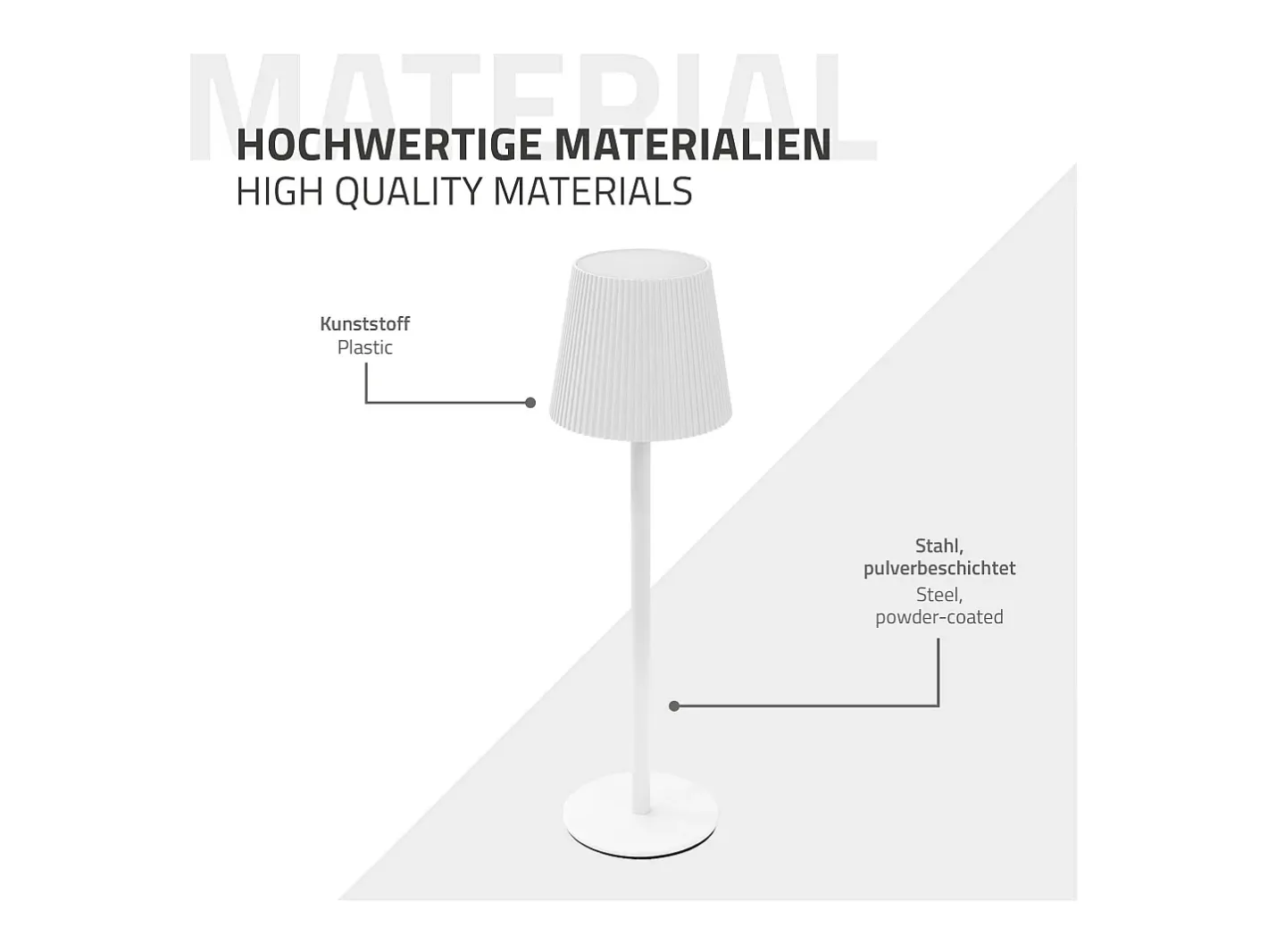 Lámpara De Mesa-ML-Design Lámpara de mesa LED blanca táctil inalámbrica ø10x36cm luz blanca cálida regulable, recargable USB-C, para mesita, escritorio o estudio Blanco