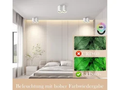 NETTLIFE Plafón-2 focos de techo Foco de superficie Foco de techo GU10 Foco de superficie Luminaria de superficie moderna Luminaria de superficie para Blanco