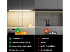 NETTLIFE Aplique Para Pared-- Luz LED para debajo del gabinete con sensor de movimiento, recargable por USB, 1500 mAh, para pasillo y armario Plateado