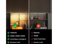 NETTLIFE Aplique Para Pared-- Luz LED para debajo del gabinete con sensor de movimiento, recargable por USB, 1500 mAh, para pasillo y armario Plateado