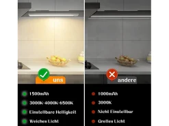 NETTLIFE - Luz LED para debajo del gabinete con sensor de movimiento, recargable por USB, 1500 mAh, para pasillo y armario Plateado Best
