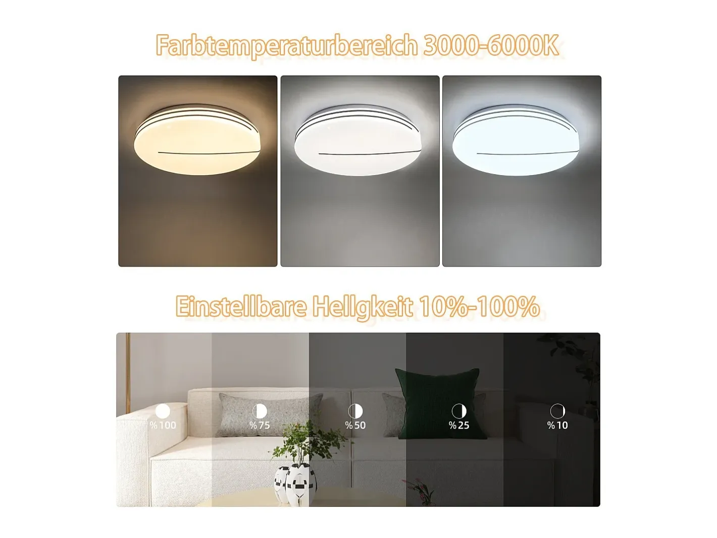 NETTLIFE Plafón-Lámpara de Techo LED Moderna Lámpara Redonda de de 44 W 40 cm Regulable con Control Remoto Iluminación de Dormitorio con Cielo Estrellado Blanco