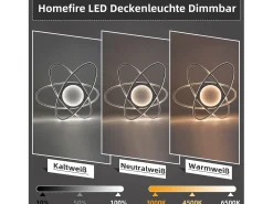 NETTLIFE Plafón-Lámpara de Techo LED de Diseño Moderno con Control Remoto 77W Regulable Lámpara de para Sala de Estar para Dormitorio Pasillo Oficina Blanco