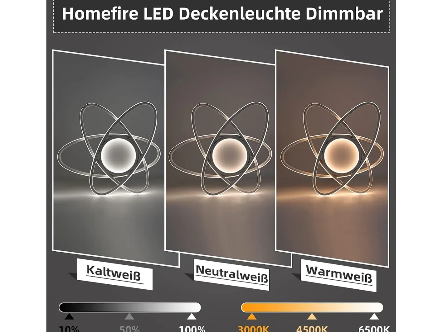 NETTLIFE Plafón-Lámpara de Techo LED de Diseño Moderno con Control Remoto 77W Regulable Lámpara de para Sala de Estar para Dormitorio Pasillo Oficina Blanco