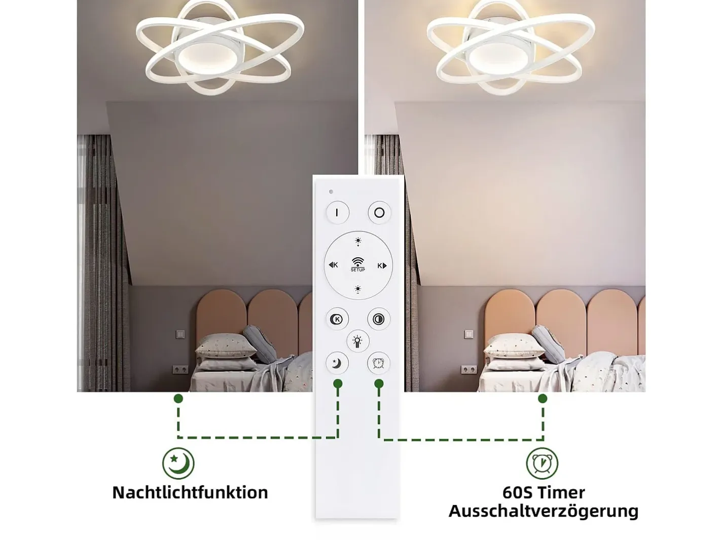 NETTLIFE Plafón-Lámpara de Techo LED de Diseño Moderno con Control Remoto 77W Regulable Lámpara de para Sala de Estar para Dormitorio Pasillo Oficina Blanco