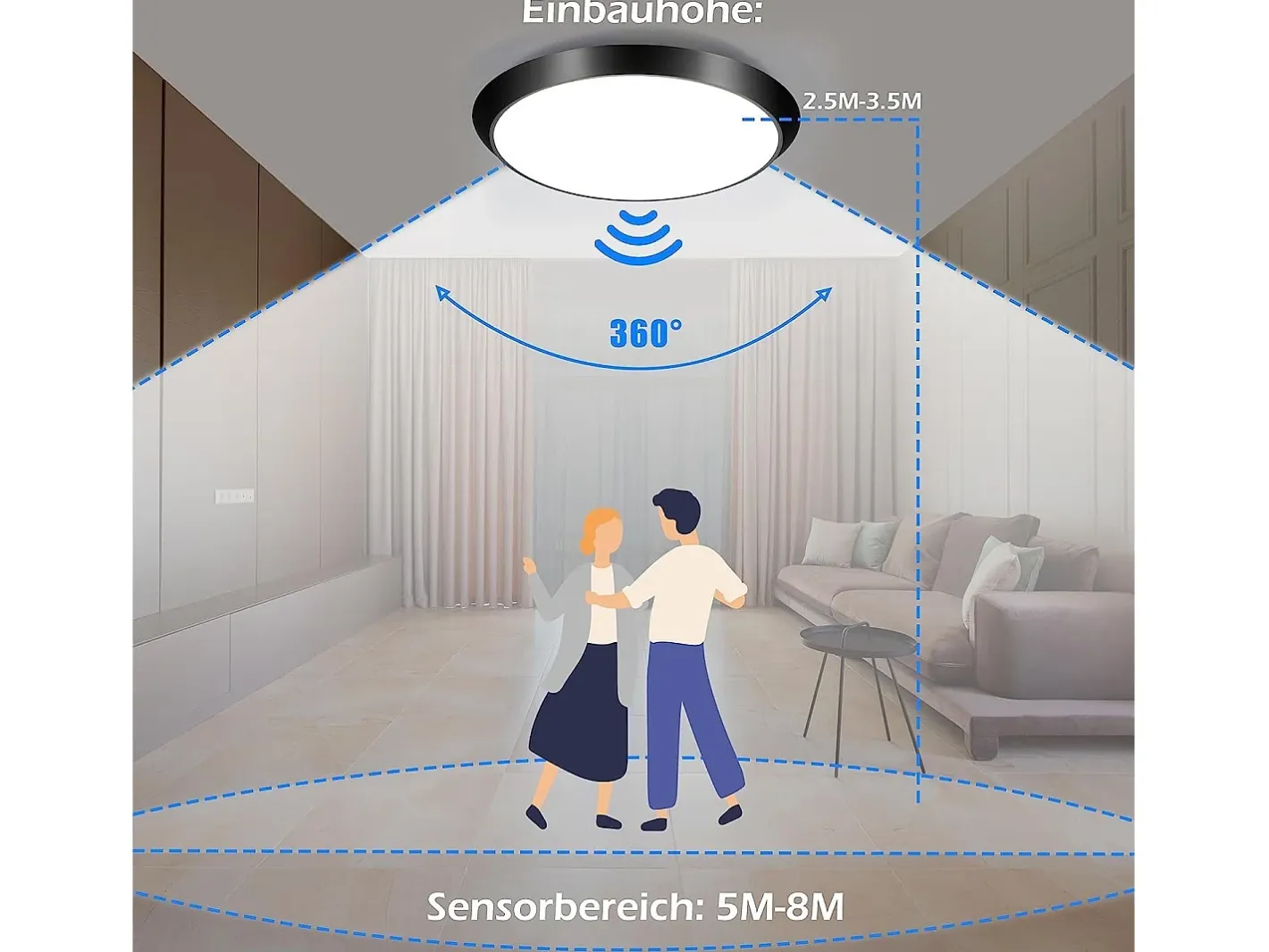 NETTLIFE Lámpara de Techo LED con Sensor de Movimiento Interior IP44 15W Lámpara de Sótano Redonda con Sensor de Movimiento Ø 30cm 4000K Negro Discount