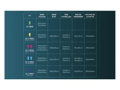 Online Soleil d'ocre Set funda nórdica de algodón 57 hilos 260x240 cm mostaza TOGO Amarillo