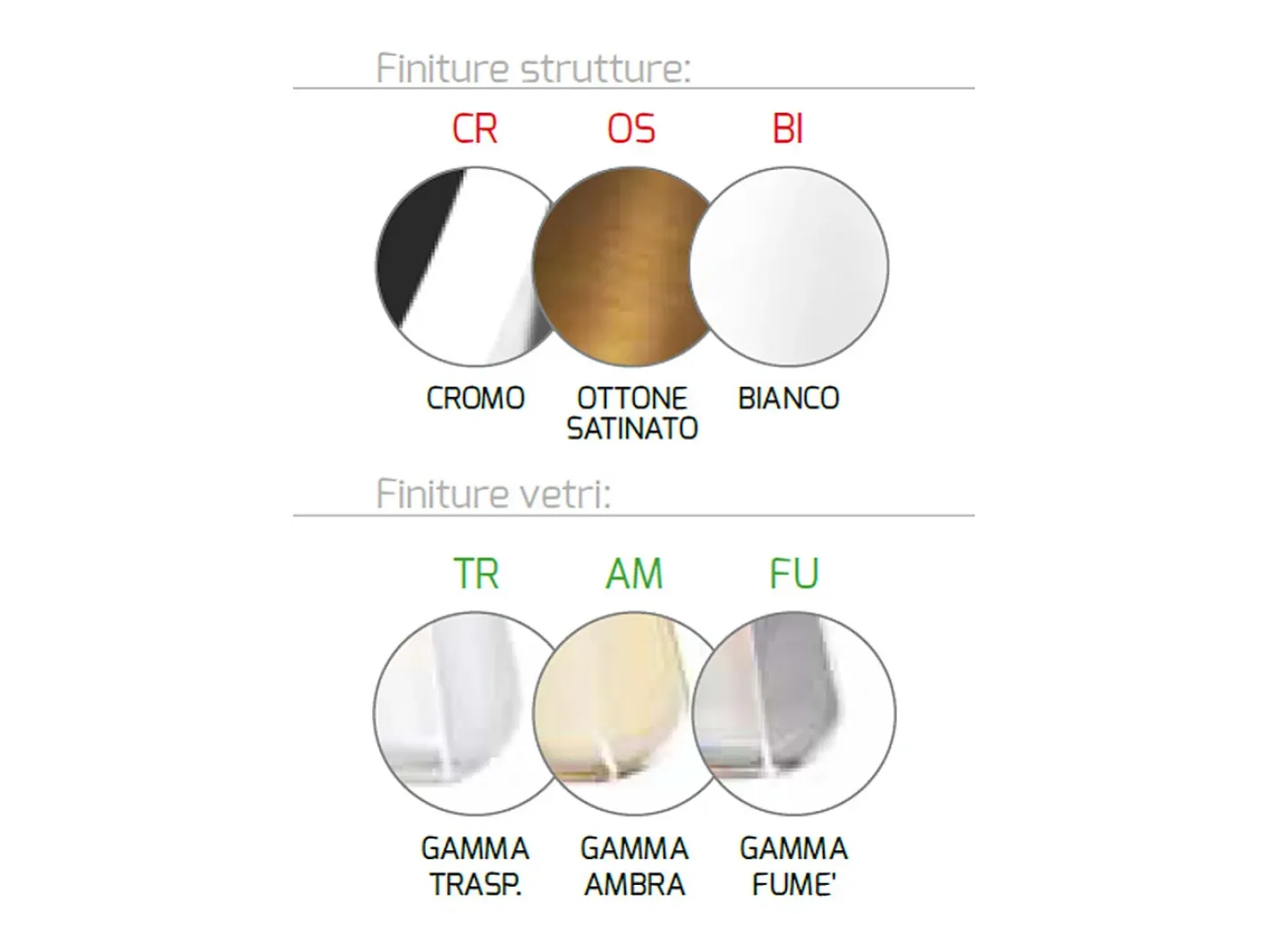 Sosp. Cromo 1 Luce Vetro Gamma Ambra Plateado Clearance