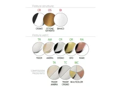 Sosp. Cromo Tonda 3 Luci Vetri 1 Grande Cromo+1 Medio Trasparente+1 Piccolo Cromo Plateado Outlet