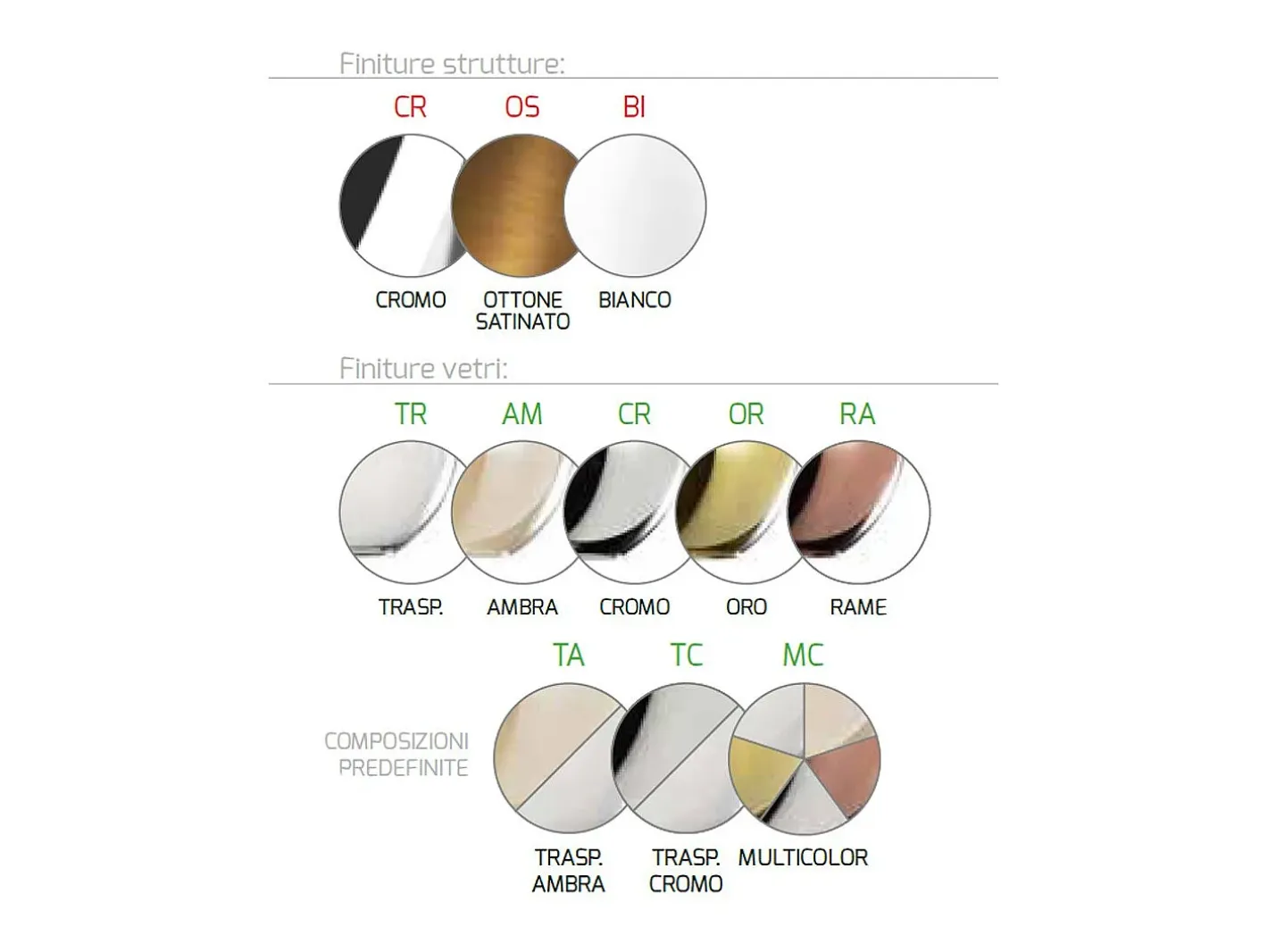 Sosp. Cromo Tonda 3 Luci Vetri 1 Grande Cromo+1 Medio Trasparente+1 Piccolo Cromo Plateado Outlet