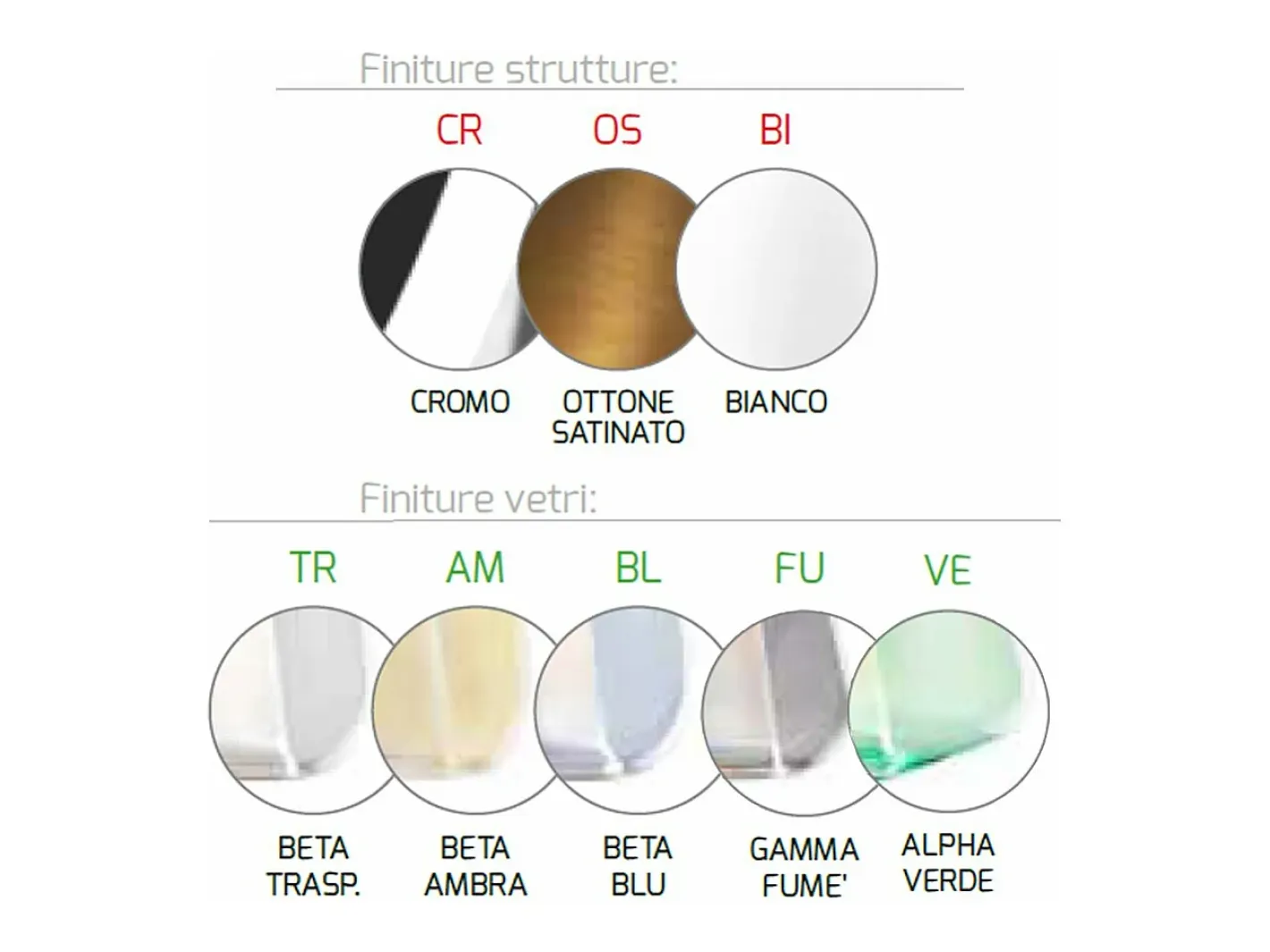 Lámpara Suspendida-Sospensione Cromo 3 Luci Rettangolare Vetri Alpha + Beta + Gamma Trasparenti Plateado