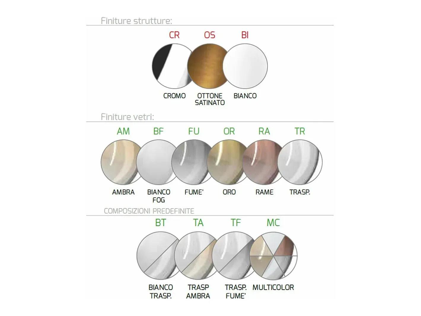 Hot Sospensione Cromo 12 Luci Tonda Vetri 3X Tr + 3X Am + 2X Fu + 2X Ra + 2X Or Plateado