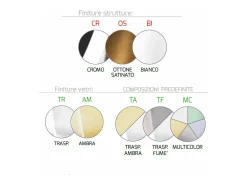 Sospensione Cromo 12 Luci Tonda Vetri (Alpha 1X Ve + 1X Am + 1X Tr ) (Beta 1X Tr + 2X Am + 2X Bl) (Gamma 2X Fu + 1X Am +1X Tr) Plateado Hot
