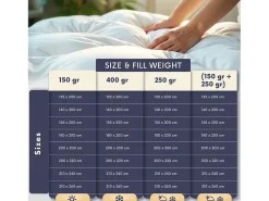 The White Stone Ropa De Cama-Edredón Universal 135x200 cm 250 g | Fibra Soft cálida | Microfibra blanca hipoalergénica Blanco