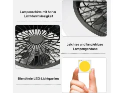 NETTLIFE Plafón-Ventilador de techo con iluminación LED, silencioso, con control remoto, 40 W, regulable, 6 velocidades Blanco