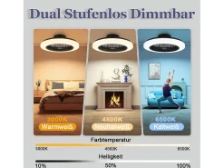 NETTLIFE Plafón-Ventilador de techo con iluminación LED, silencioso, con control remoto, 40 W, regulable, 6 velocidades Blanco