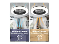 NETTLIFE Plafón-Ventilador de techo con iluminación LED, silencioso, con control remoto, 40 W, regulable, 6 velocidades Blanco