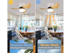 NETTLIFE Ventilador de techo con iluminación y control remoto LED 23W regulable silencioso 70CM verano/invierno temporizador de 6 velocidades Blanco Outlet